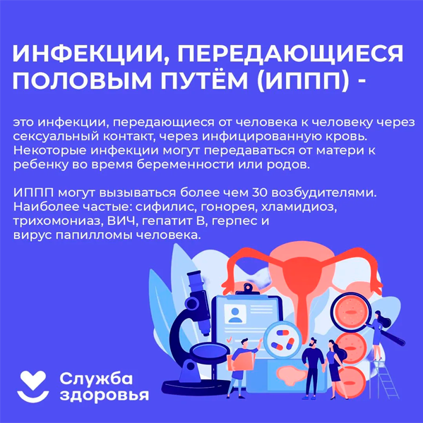 С 13 по 19 июля — Неделя профилактики инфекций, передающихся половым путем
